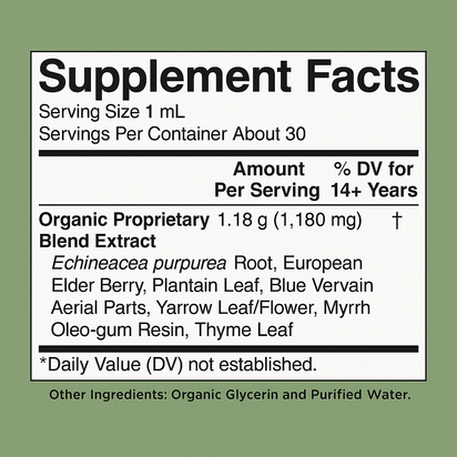 Lymphatic Drainage Drops