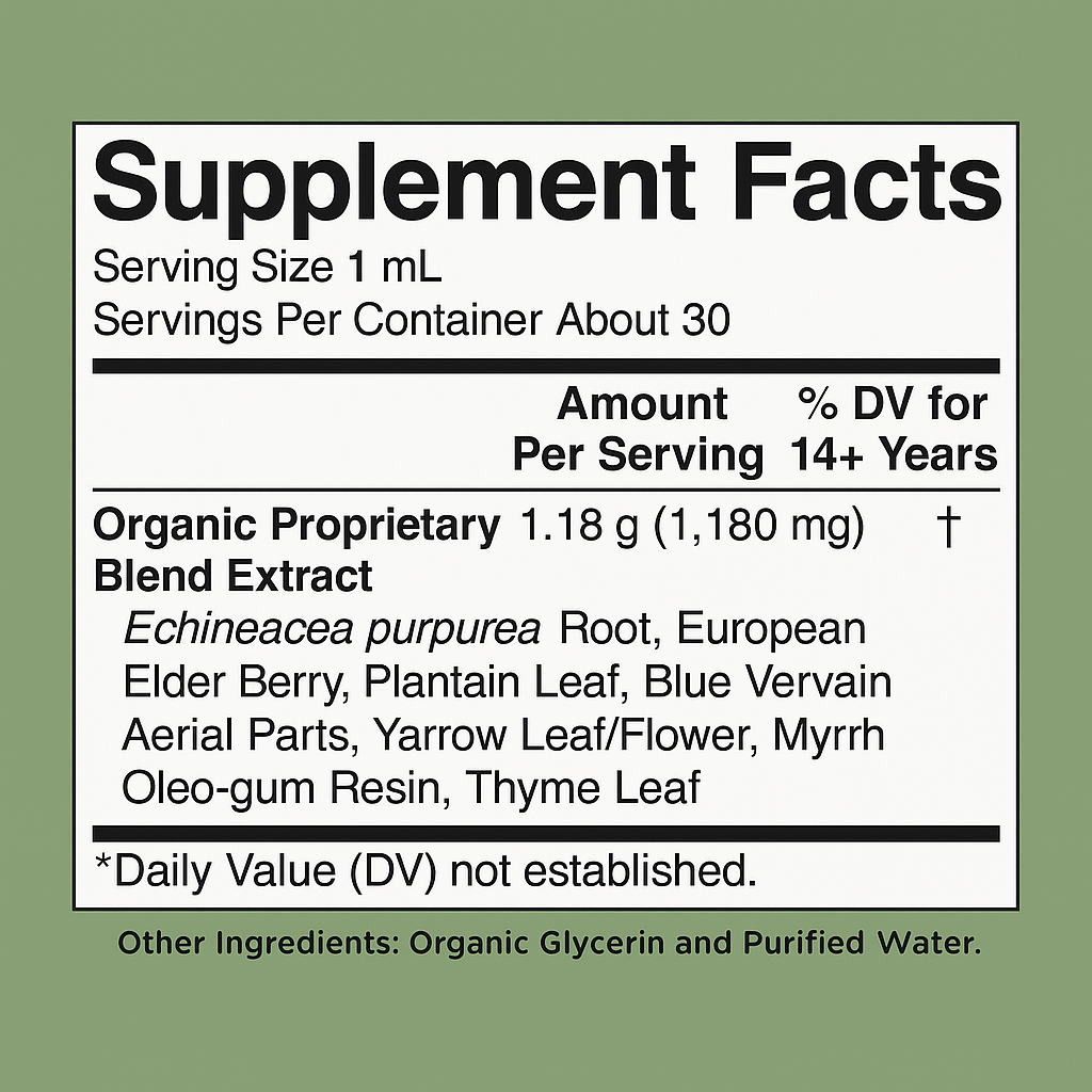 Lymphatic Drainage Drops